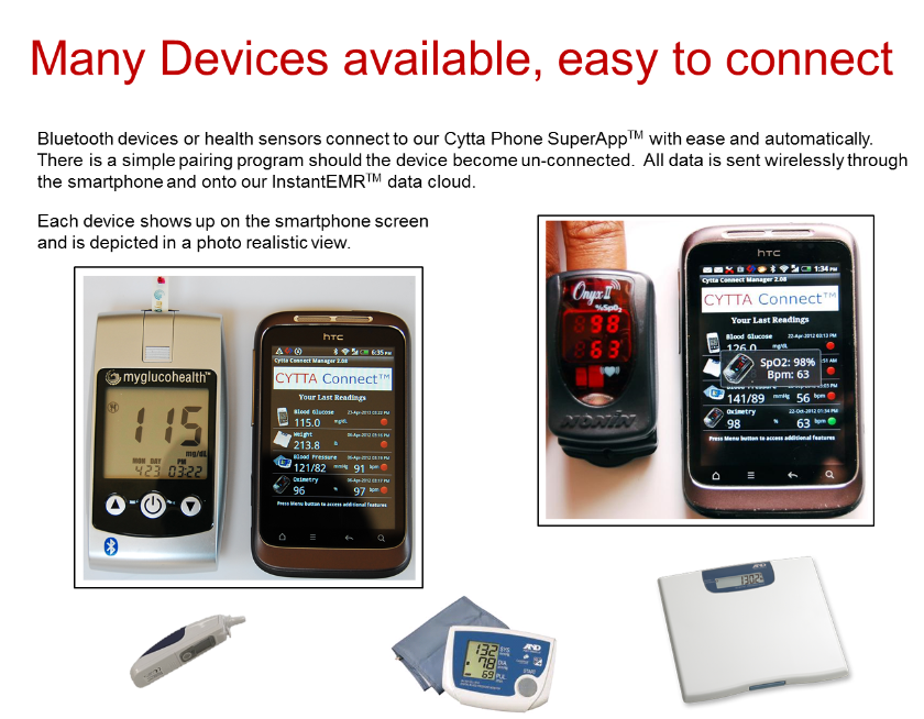Devices Easy to Connect