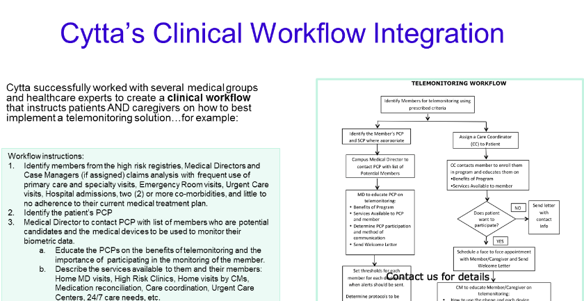 Cytta's Clinical Workflow